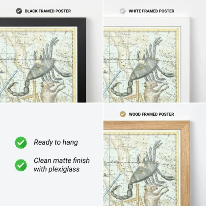 Sagittarius constellation framed poster options
