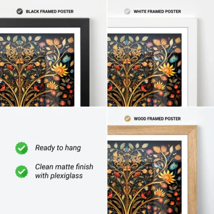 William Morris – Tree of Life Wall Art