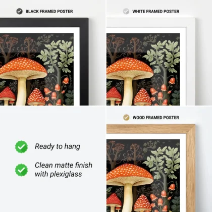 William Morris – Red Mushroom Wall Art