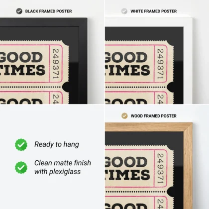 Typografie Wandbild – Good Times Ticket (Schwarz)