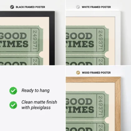 Typografie Wandbild – Good Times Ticket (Retro Grün)