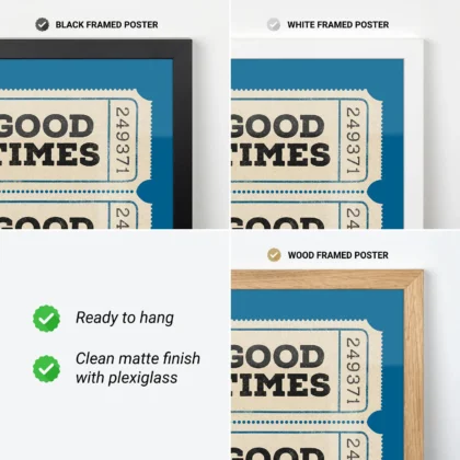 Typografie Wandbild – Good Times Ticket (Blau)