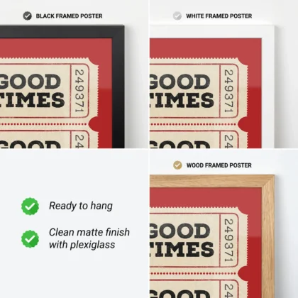 Typografie Wandbild – Good Times Ticket (Rot)