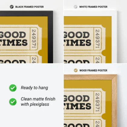 Typografie Wandbild – Good Times Ticket (Gelb)
