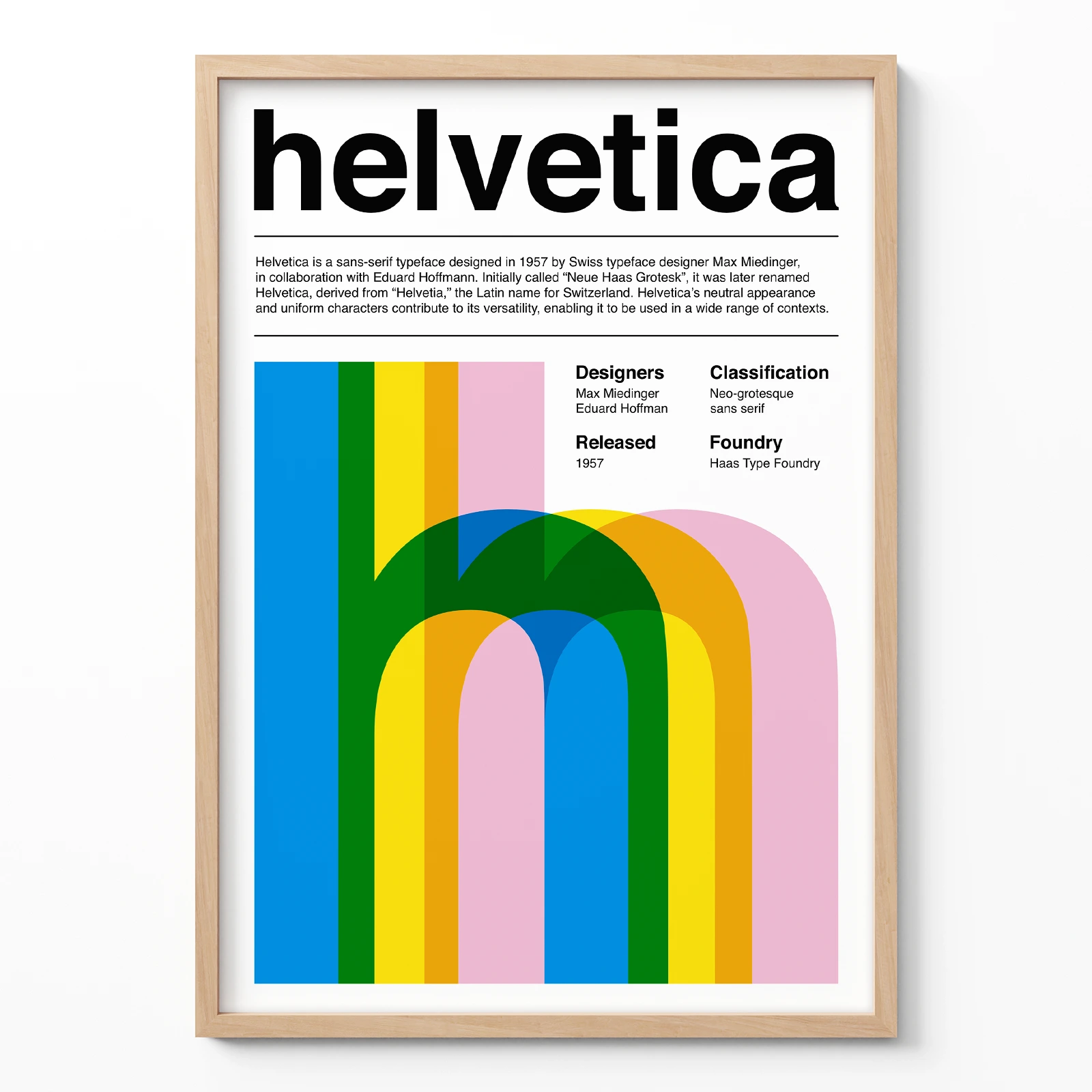 Helvetica Poster – Minimal Typography Wall Art Helvetica poster minimal typography rainbow design