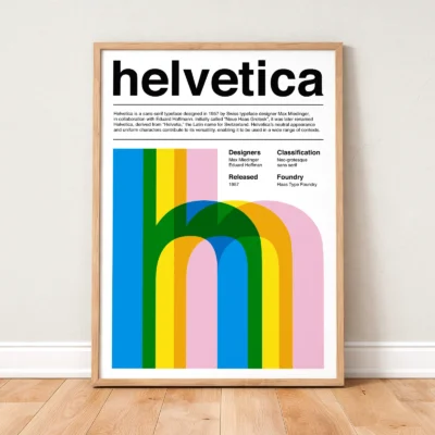 Helvetica poster framed typography wall art