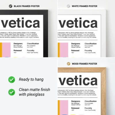 Helvetica poster typography frame options