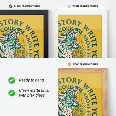 Tiger poster motivational frame options