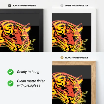 Tiger Wall Art – Wild Noise