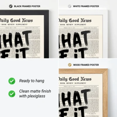 Newspaper poster retro typography wall art frame options