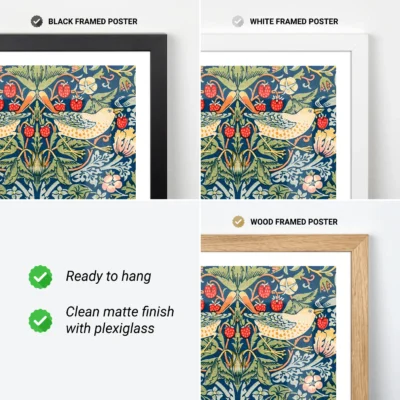 William Morris strawberry thief poster frame options