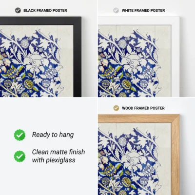 William Morris – Flowers Wall Art