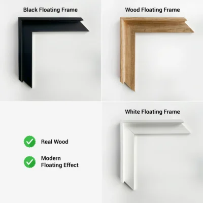 Floating Frames