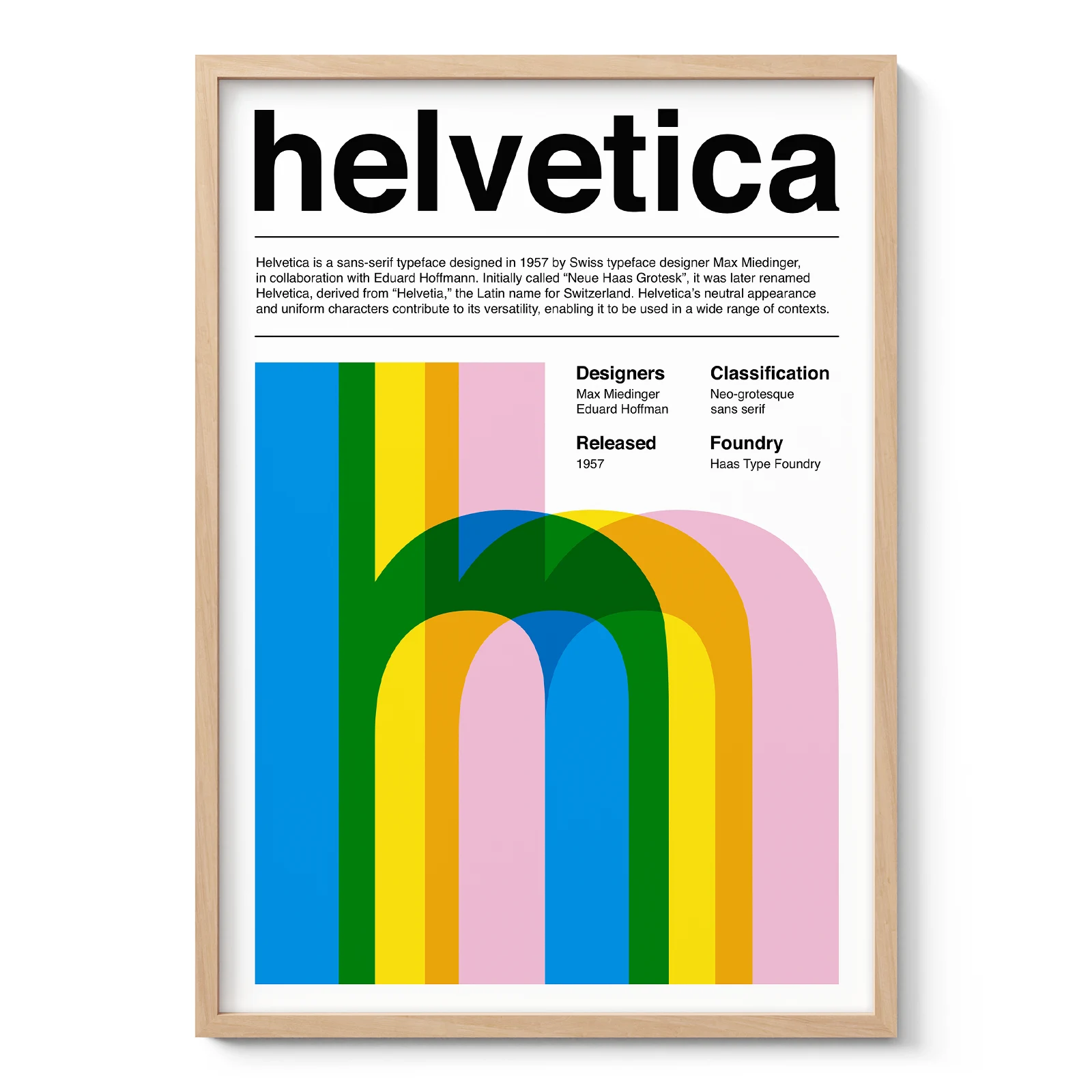 Typografie Wandbild – Helvetica