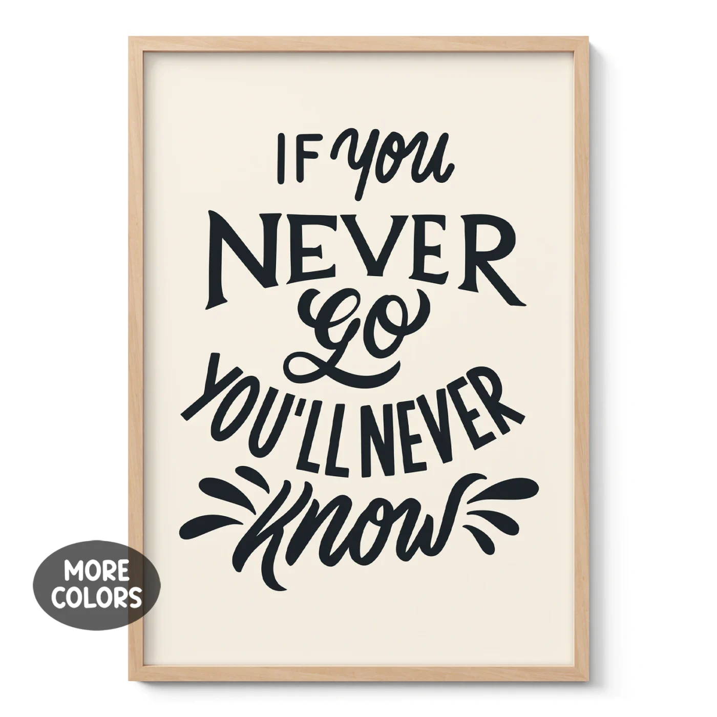 If You Never Go You'll Never Know Motivational Quote Poster