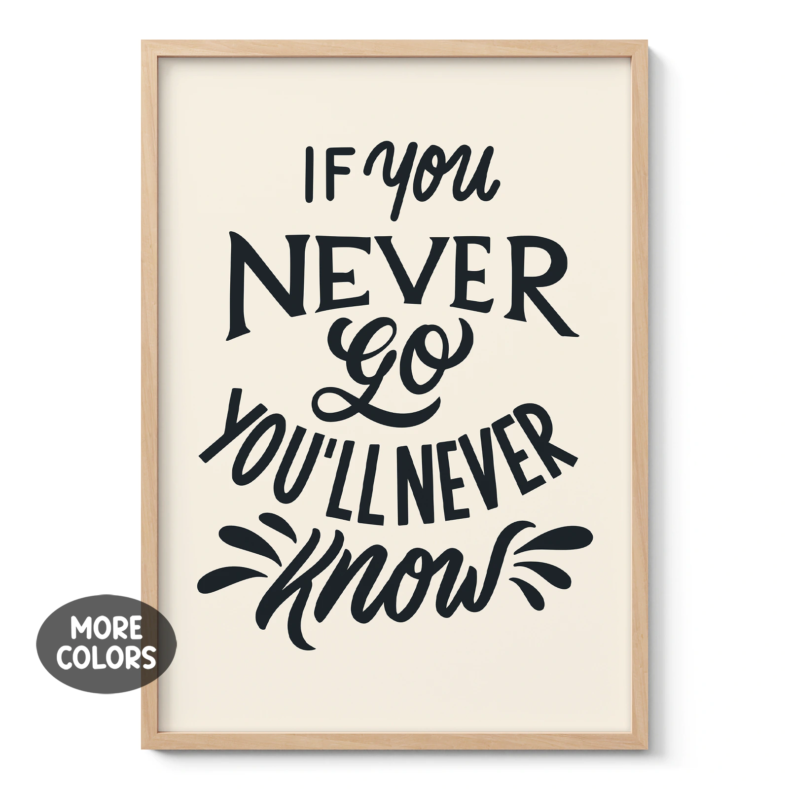 If You Never Go You'll Never Know Motivational Quote Poster