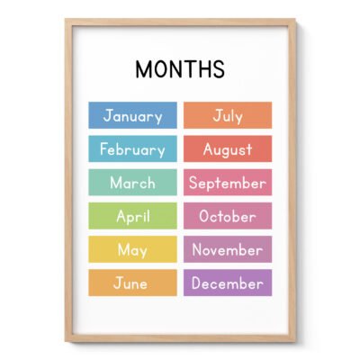 Months of the Year Wall Art for Kids