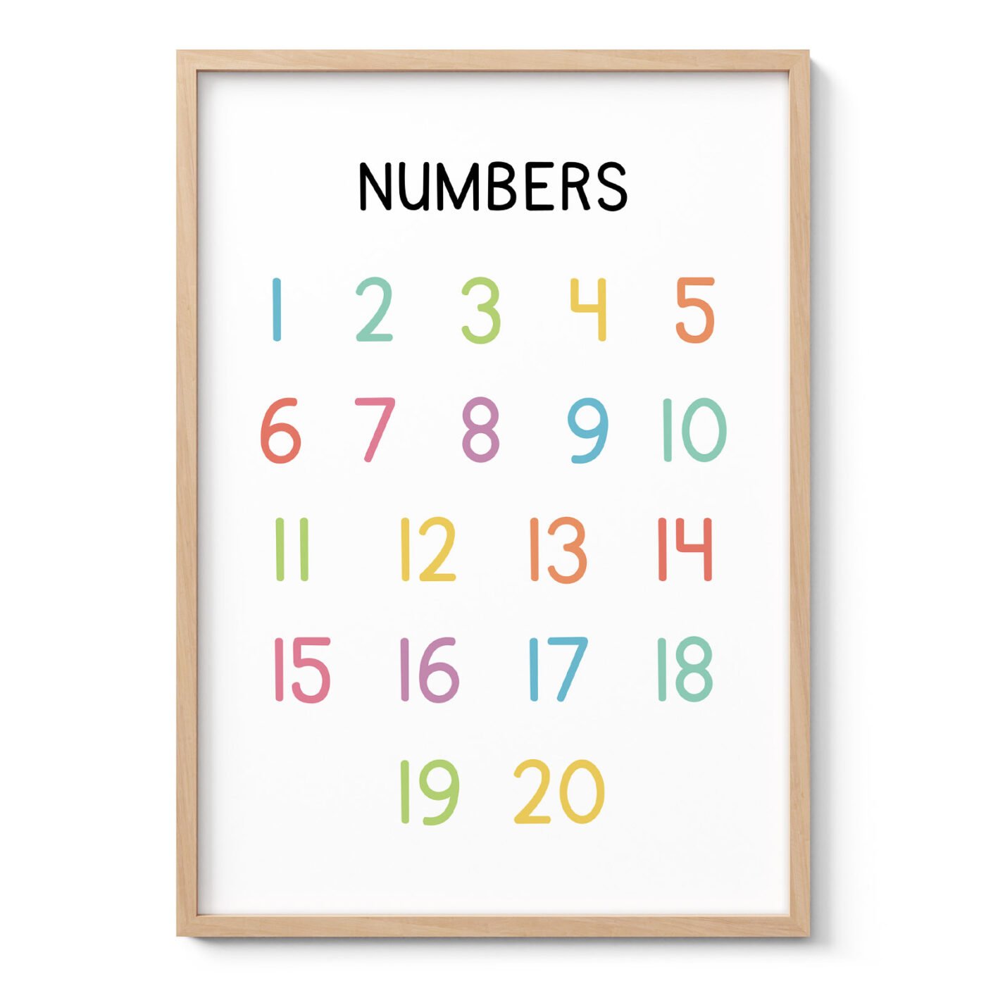 Numbers 1–20 Educational Wall Art