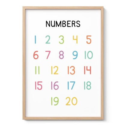 Numbers 1–20 Educational Wall Art