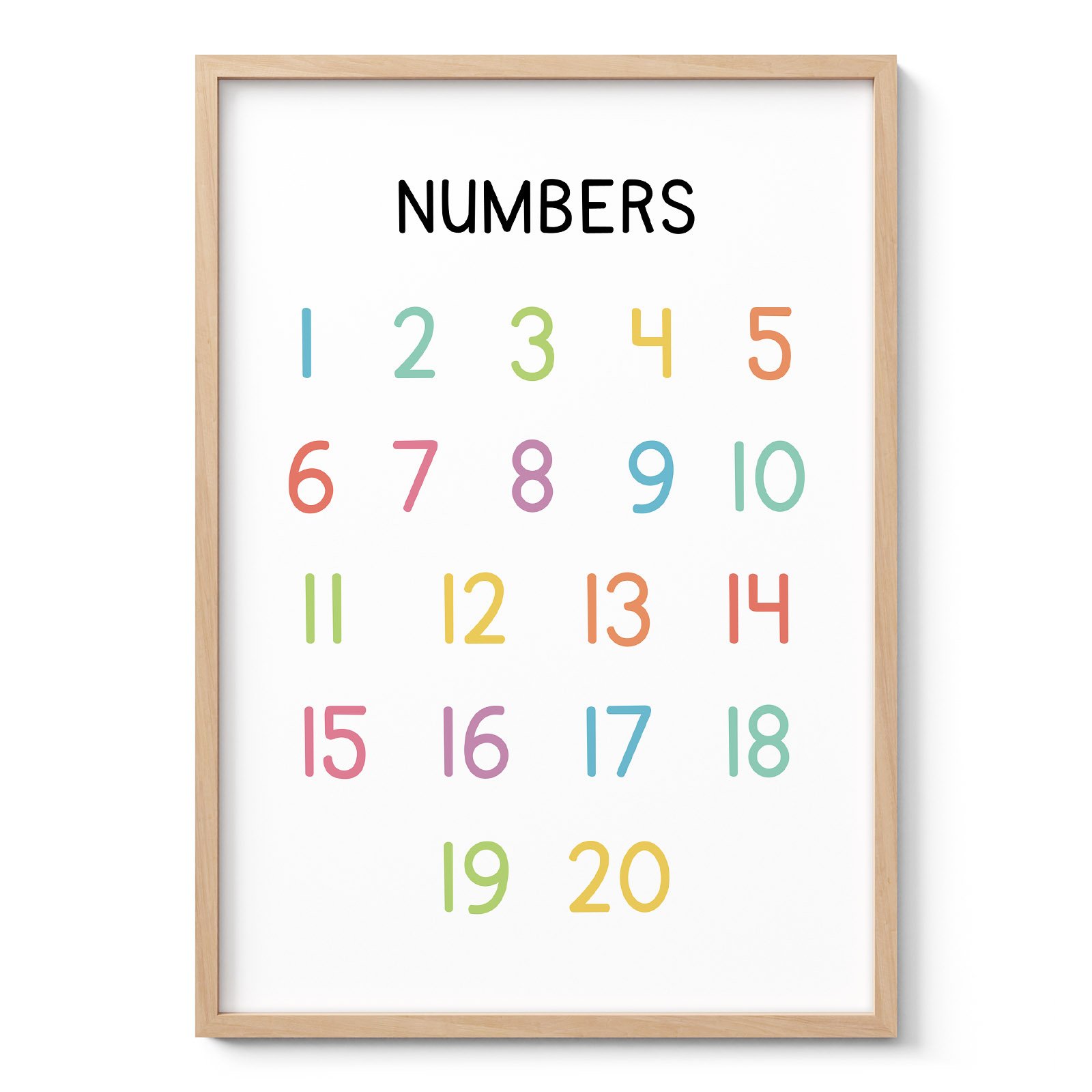 Numbers 1–20 Educational Wall Art