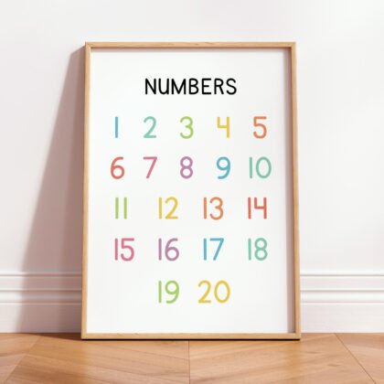 Numbers 1–20 Educational Wall Art