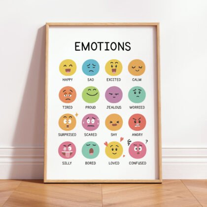 Emotions Wall Art for Kids