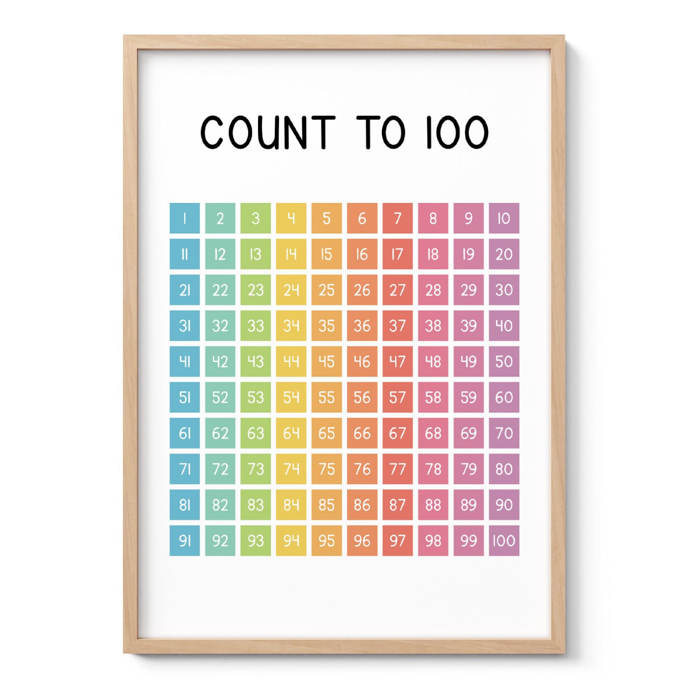 Count to 100 Wall Art for Kids