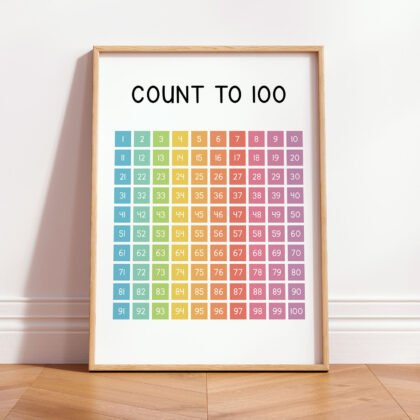 Count to 100 Wall Art for Kids