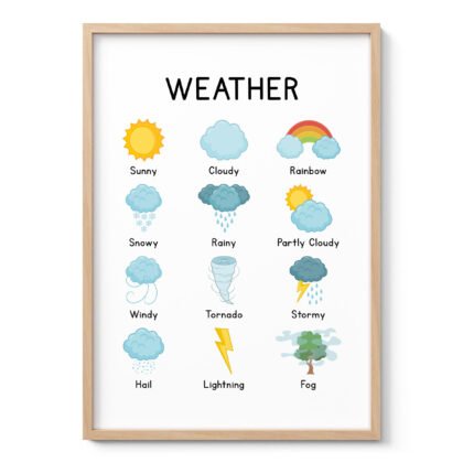 Weather Wall Art for Kids