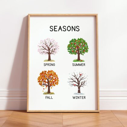 Four Seasons Wall Art for Kids