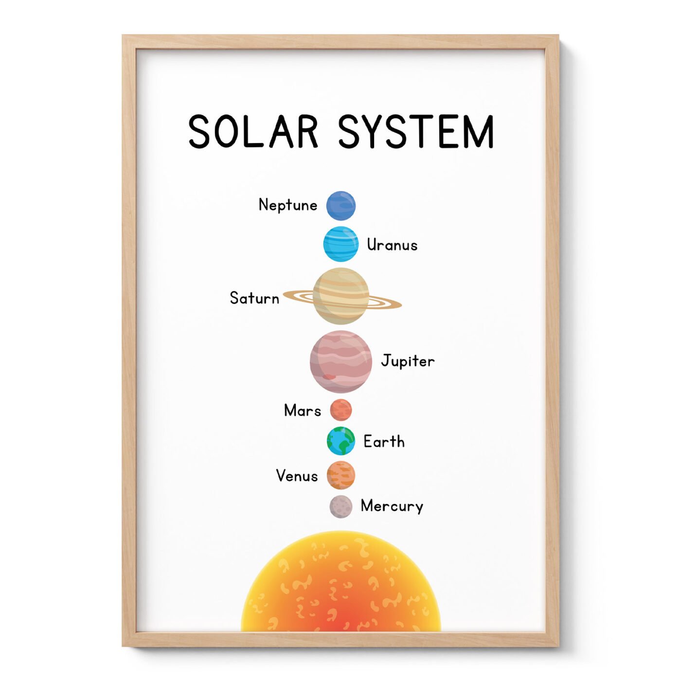 Solar System Wall Art for Kids