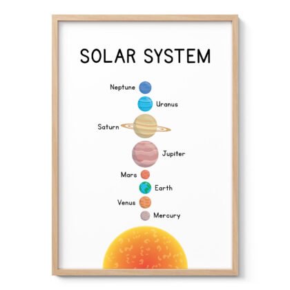 Solar System Wall Art for Kids