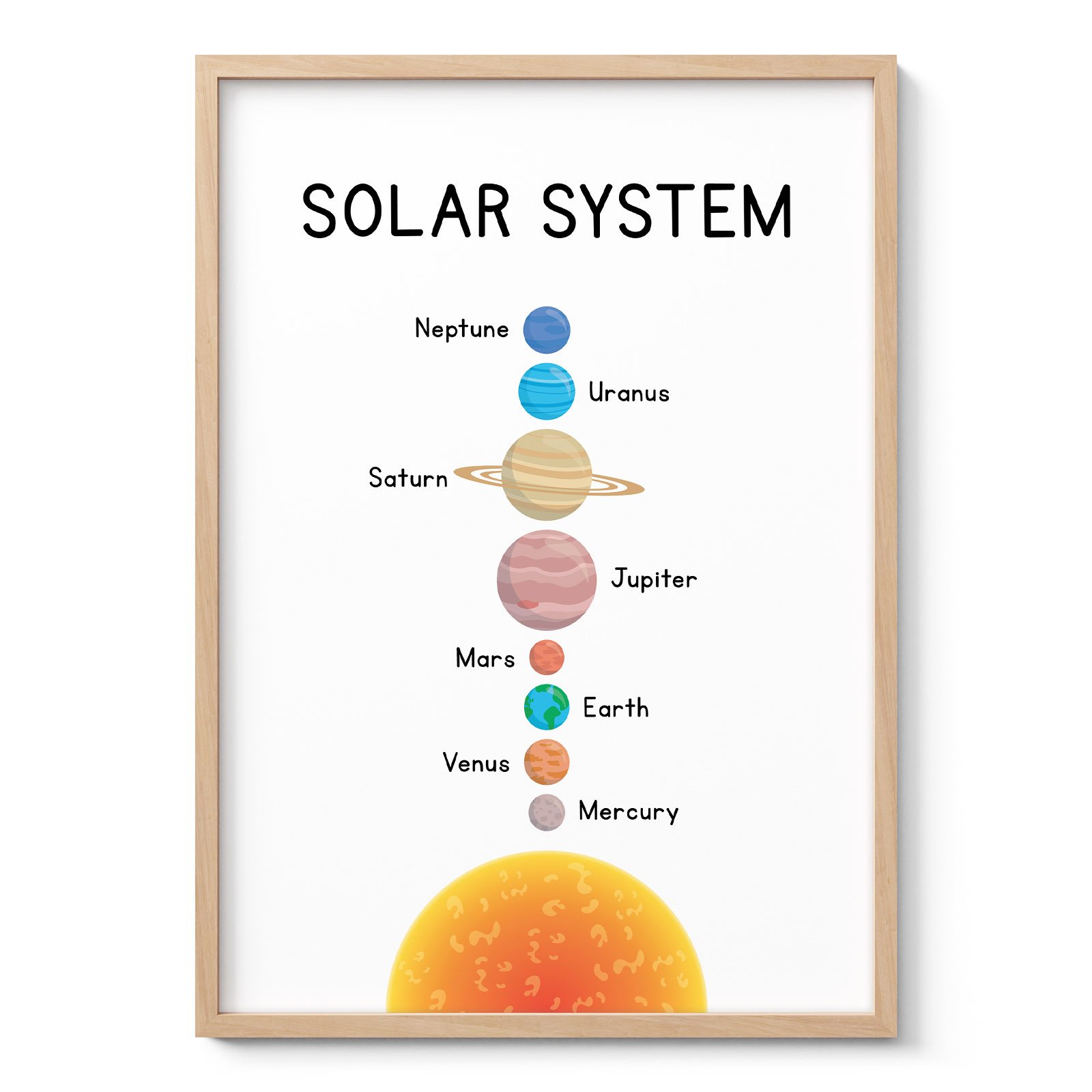 Wandbild für Kinder – Sonnensystem