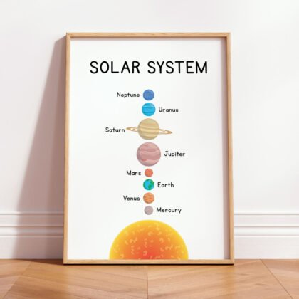 Solar System Wall Art for Kids