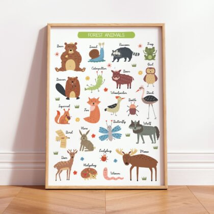 Animals Wall Art for Kids