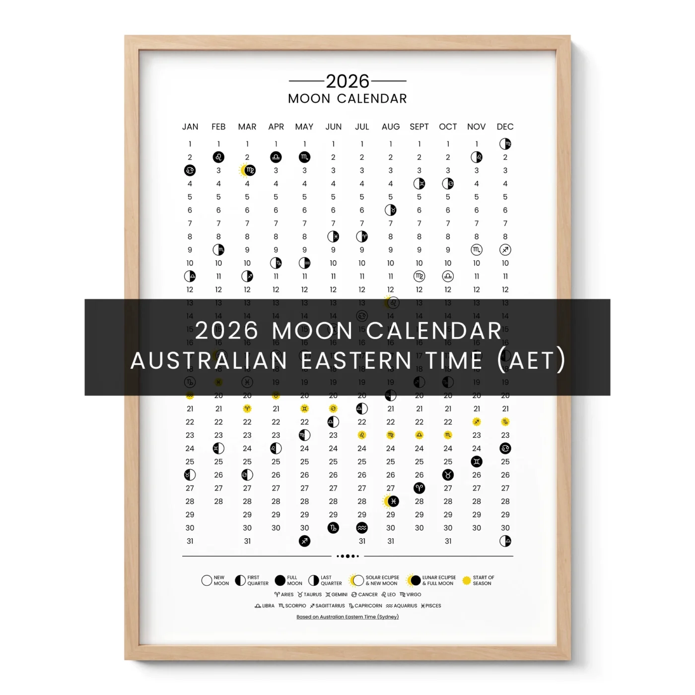 2026 Lunar Calendar – Australian Eastern Time (AET)