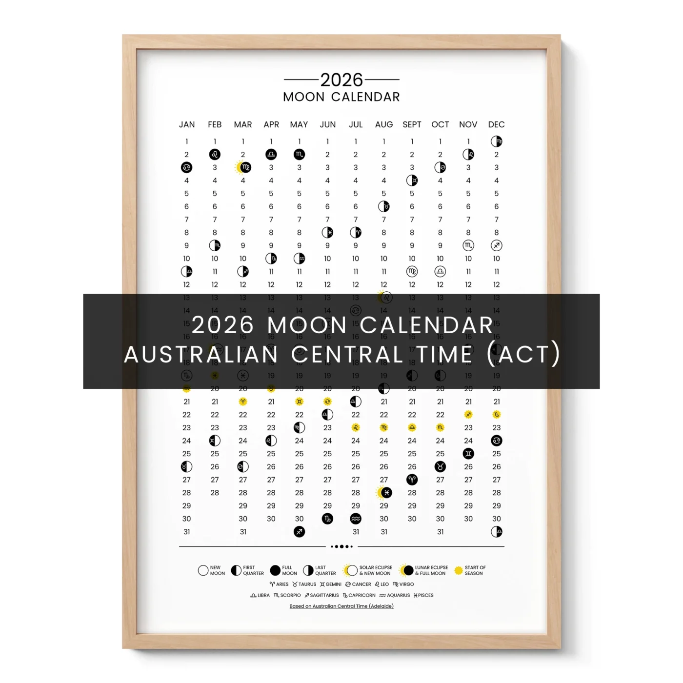 2026 Lunar Calendar – Australian Central Time (ACT)