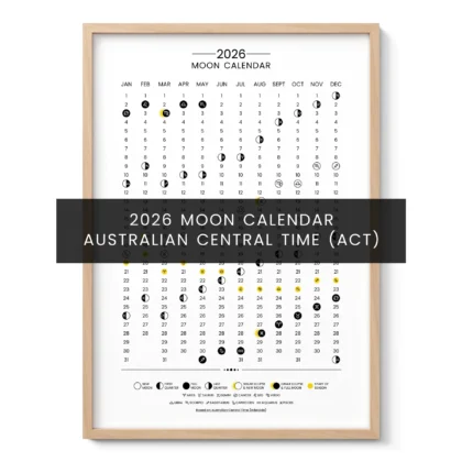 2026 Lunar Calendar – Australian Central Time (ACT)