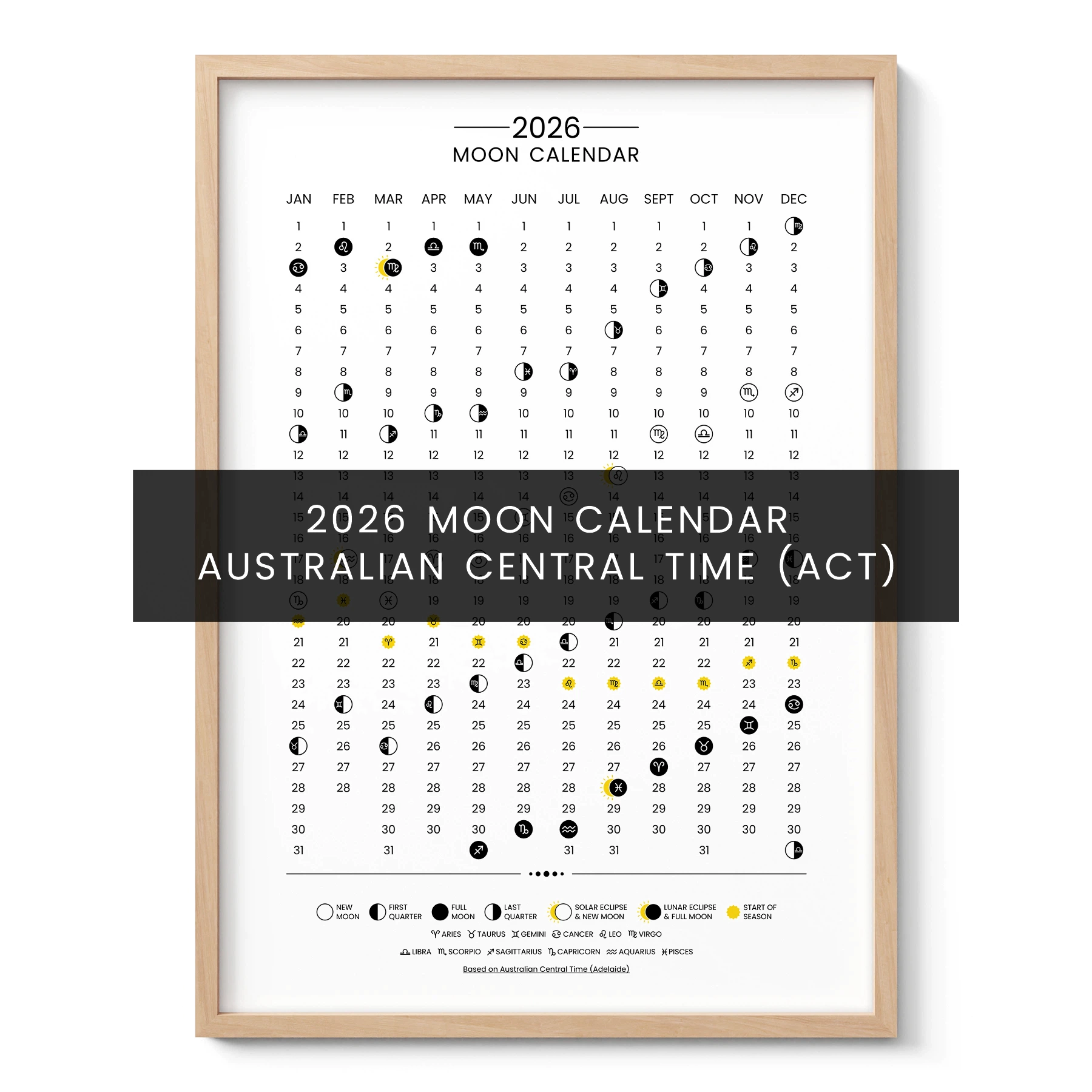 2026 Lunar Calendar – Australian Central Time (ACT)