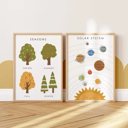 Seasons and solar system educational posters for kids Montessori wall art