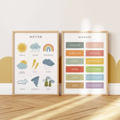 German weather and months educational posters for Montessori classroom and nursery
