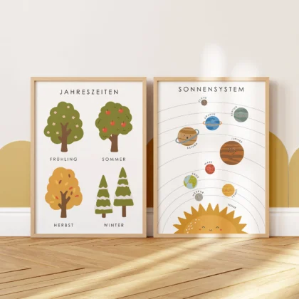 German seasons and solar system educational wall posters for kids learning space