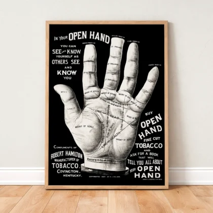 Vintage Palmistry Print – Hand Lines Wall Art