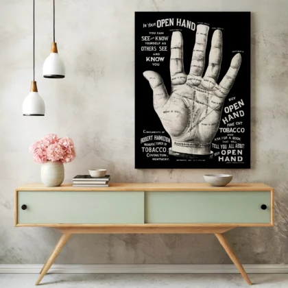 Vintage Palmistry Print – Hand Lines Wall Art