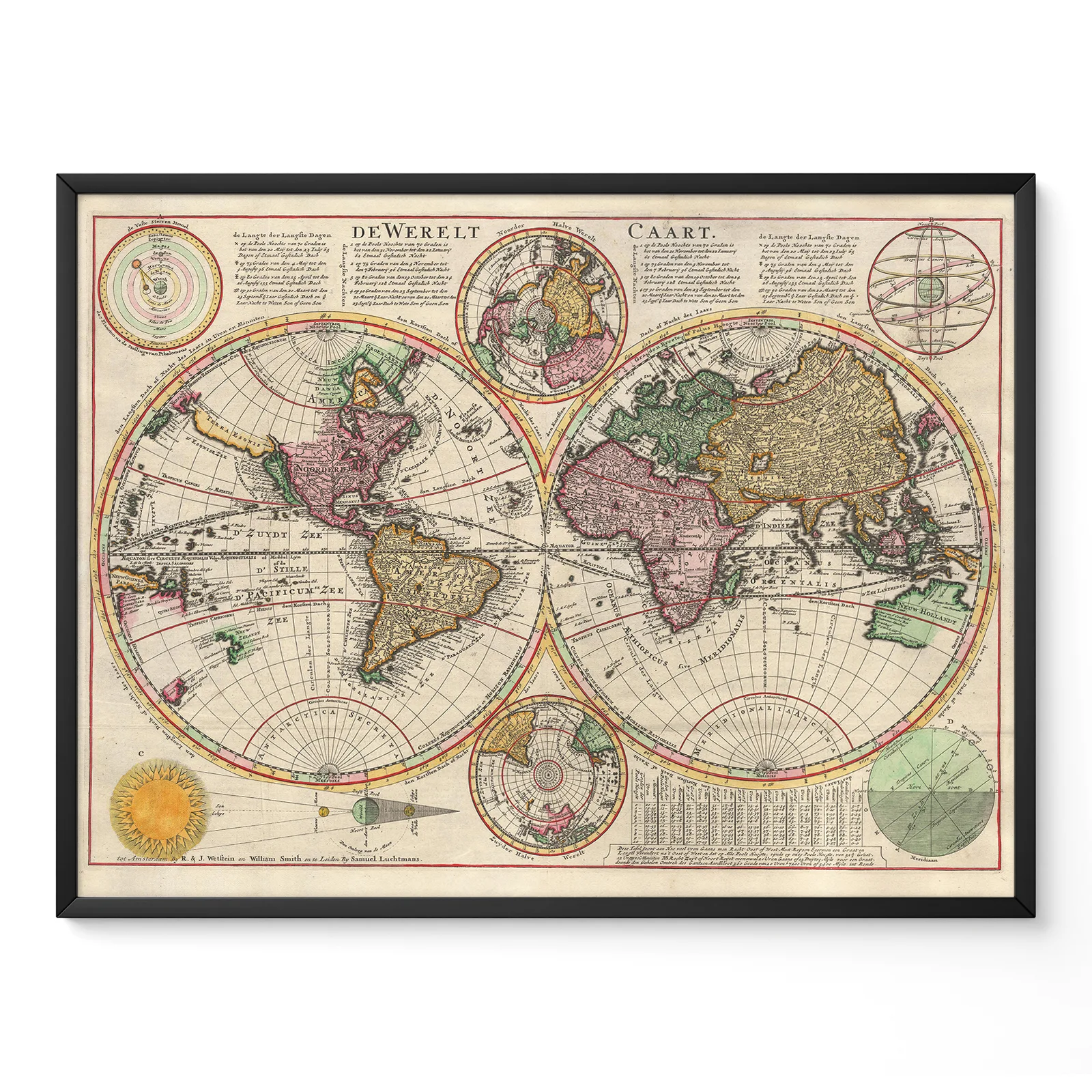 Vintage Wandbild – Antike Weltkarte