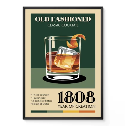 Retro Wandbild – Old Fashioned Cocktail Rezept