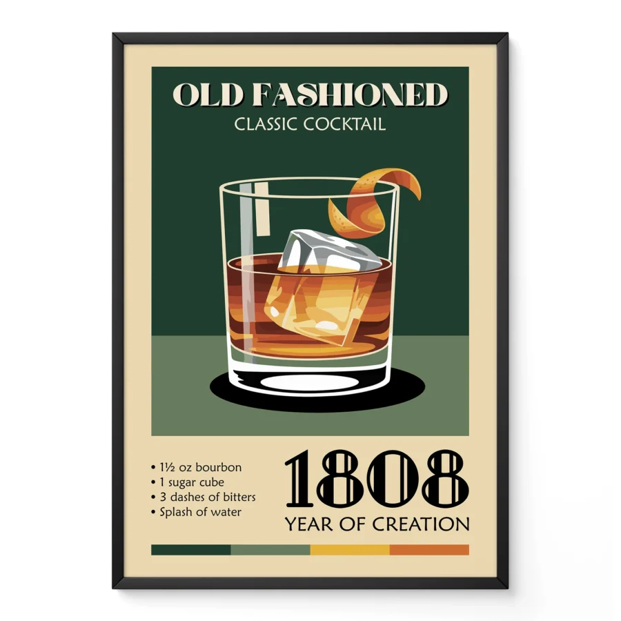 Retro Wandbild – Old Fashioned Cocktail Rezept
