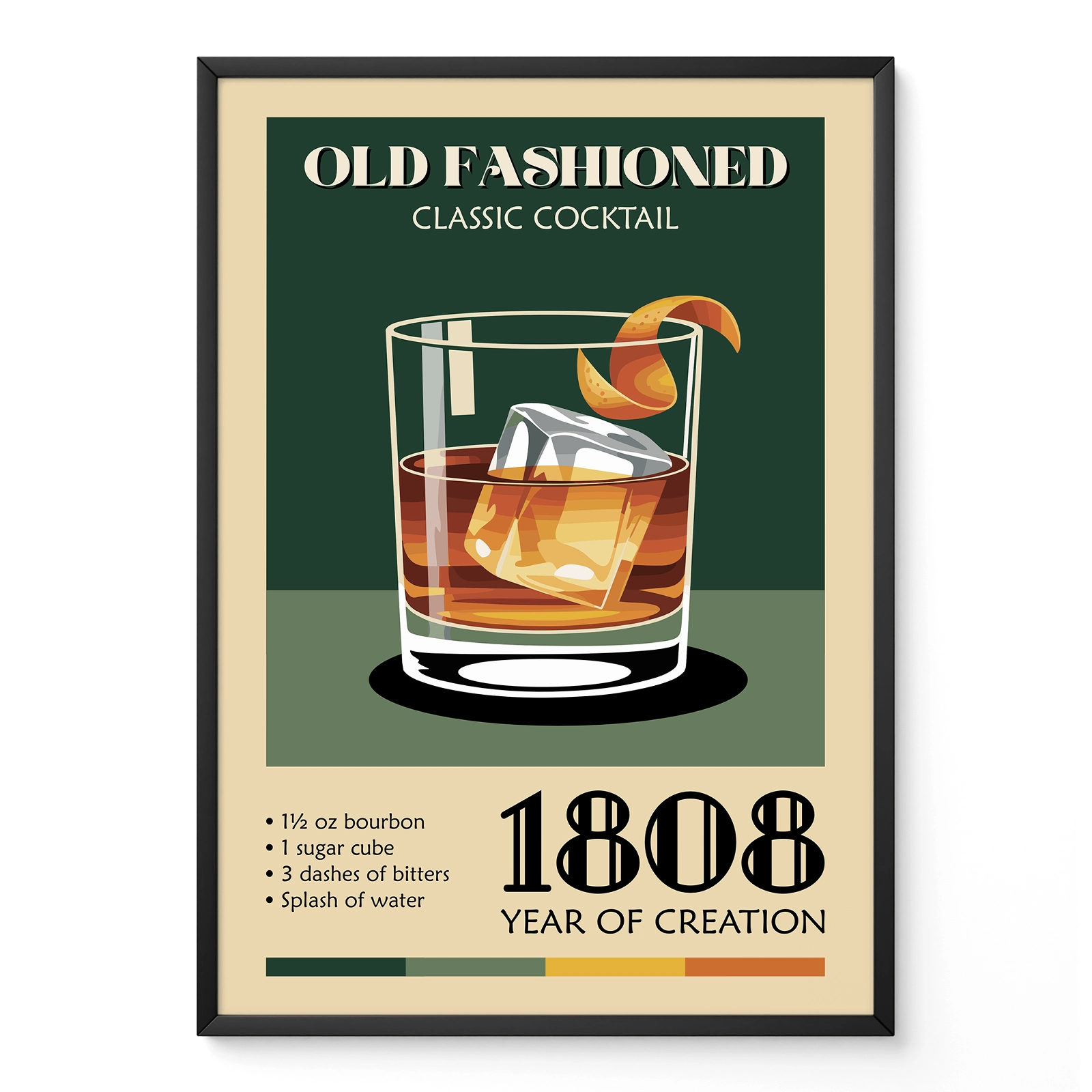 Retro Wandbild – Old Fashioned Cocktail Rezept
