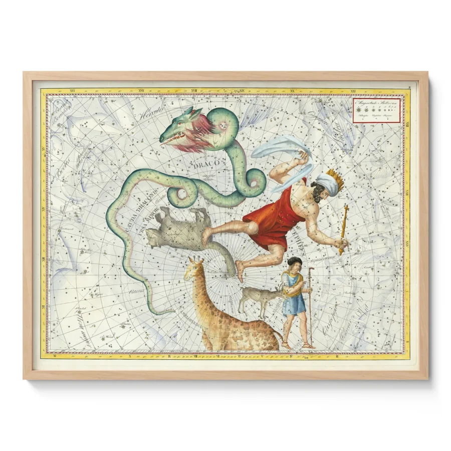 Wandbild – Antike Sternbildkarte