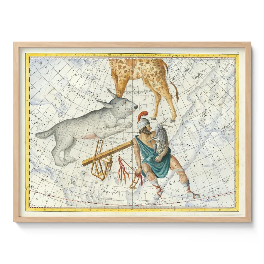 Wandbild – Antike Himmelskarte